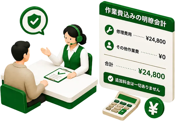 EyeSmartで修理価格が作業費が含まれるイメージ