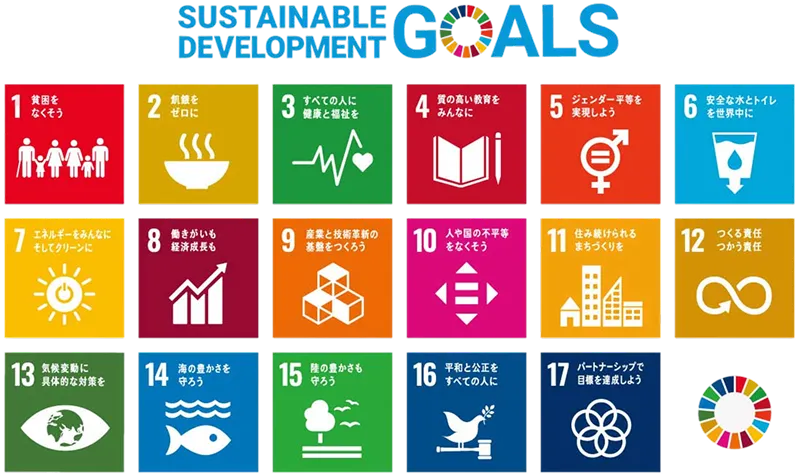 SDGsロゴ